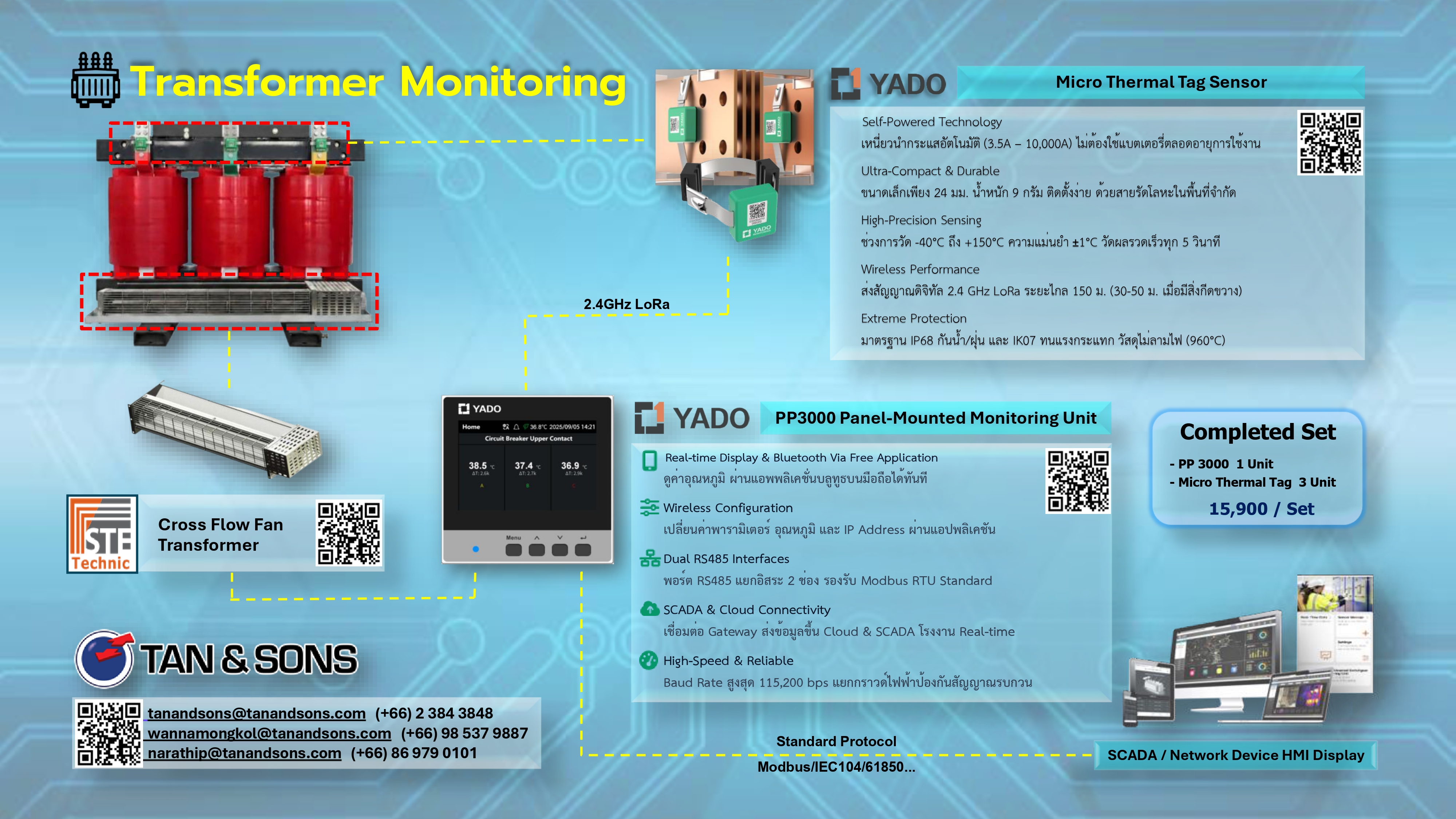 Smart Transformer Monitoring Solution for Reliable Transformer Operation