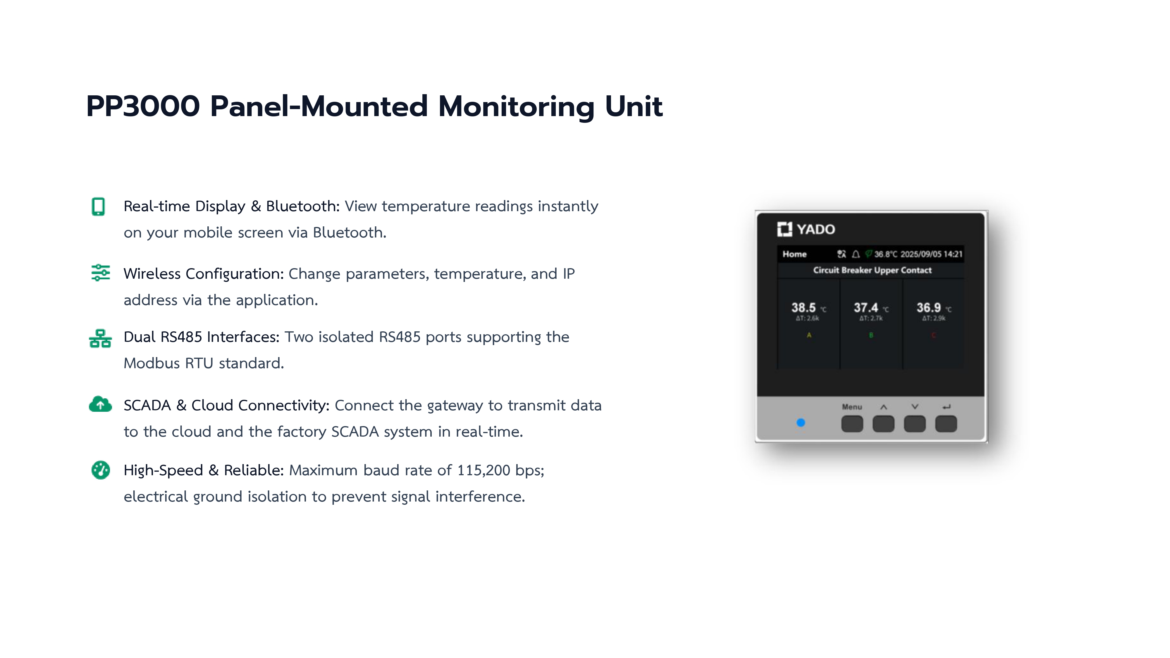 Smart Transformer Monitoring Solution for Reliable Transformer Operation